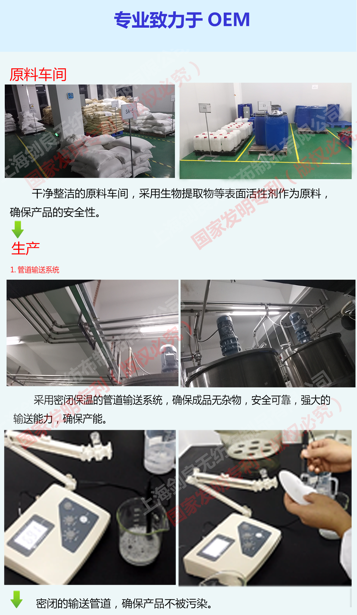 洗衣片OEM/ODM_原料车间_生产-上海剑良无纺布制品有限公司